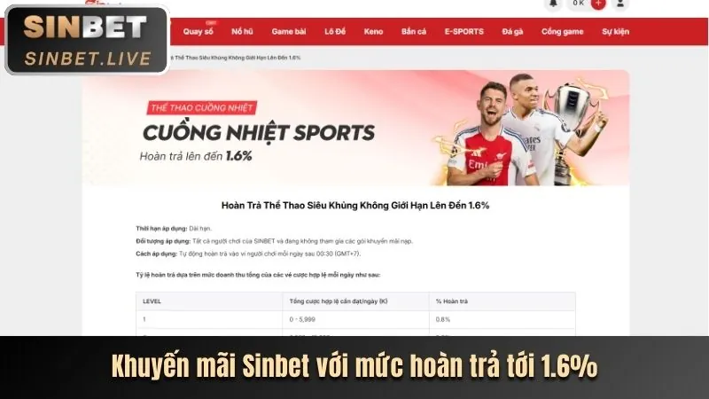 Ưu đãi nạp tiền hàng ngày tại 123zdo
